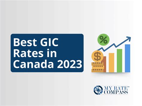 best redeemable gic rates canada 2023.